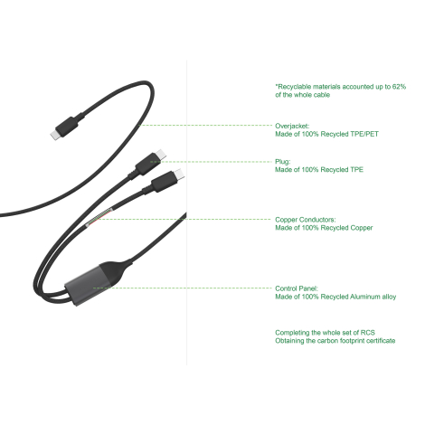 Visuel technique d'un câble de recharge noir à double sortie USB-C, avec gaine tressée et boîtier central gris foncé. Une portio