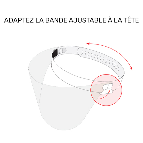 Visière de protection personnalisée pour enfants