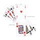 Jeu de poker personnalisable - 55 cartes