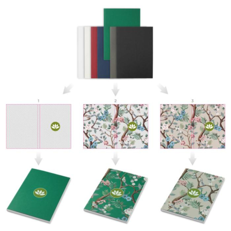 Carnet personnalisable A5 en carton souple Novella Austen