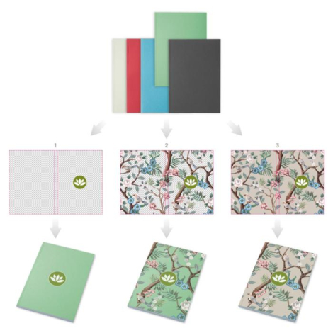Mini carnet personnalisable A6 recyclé Novella Austen 50 feuilles