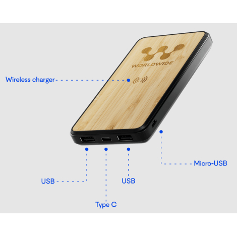 Détail des connectiques sur batterie en bambou, avec icône de recharge sans fil