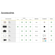 Tableau d’accessoires illustrés pour lanyards avec options de largeurs, matières et coloris.