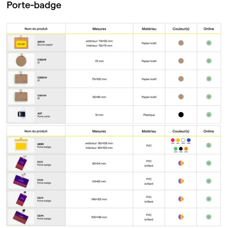 Accessoires présentés individuellement avec visuels produits et leurs caractéristiques techniques.