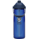 Bouteille d’eau bleue translucide 750 ml avec paille à clapet intégrée et anse latérale, marquage visible sur la face avant.