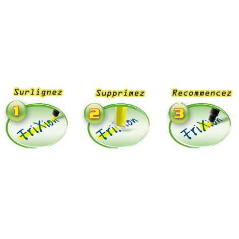 Séquence illustrant écriture, effacement et réapparition du tracé