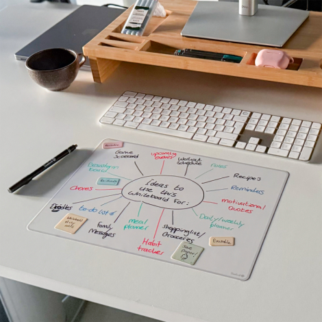 Tableau blanc adhésif intégré sur un bureau en situation de travail, avec inscriptions visibles.