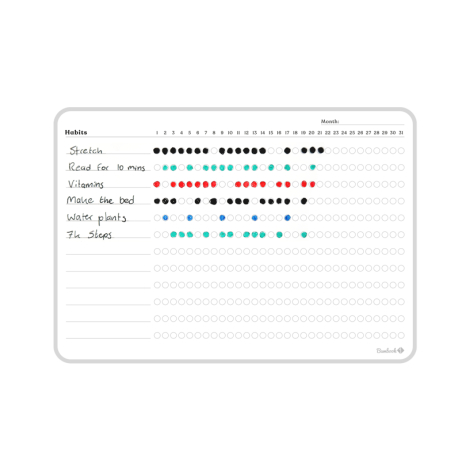 Suivi d’habitudes mensuel adhésif personnalisable