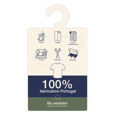 Étiquette fabrication polo Portugal