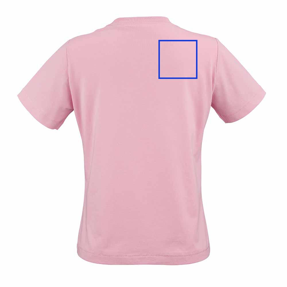 Pulls - Épaule droite