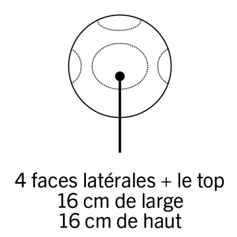 Schéma d’un ballon rond montrant plusieurs zones de personnalisation réparties sur les côtés et sur le dessus, sans personnalisa